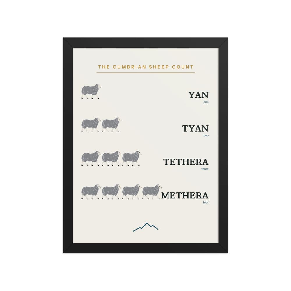 The Cumbrian Sheep Count
